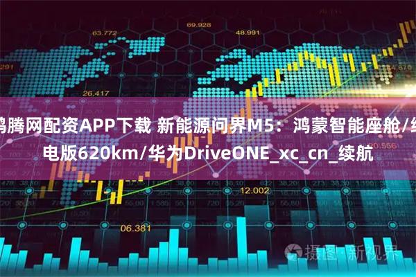 鸿腾网配资APP下载 新能源问界M5：鸿蒙智能座舱/纯电版620km/华为DriveONE_xc_cn_续航